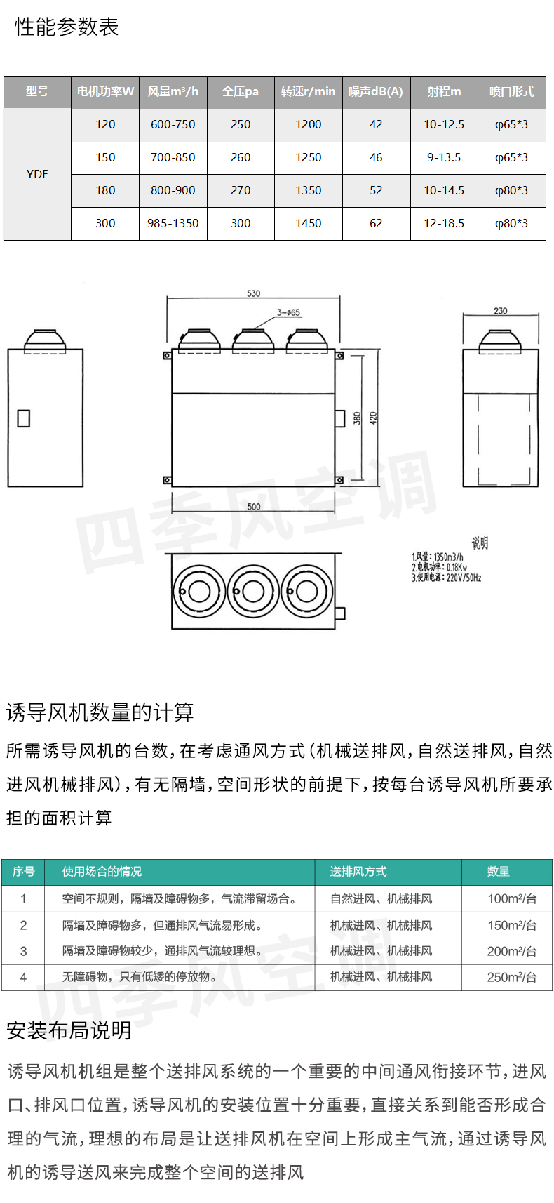 1604902831134067.jpg 固定噴口普通型誘導風機_05.jpg